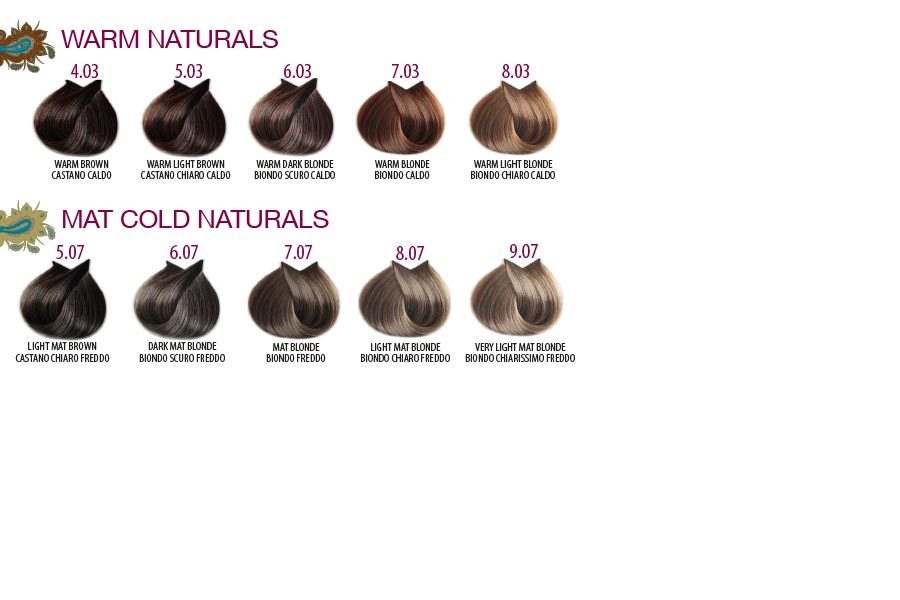 Farmavita Hair Color Chart